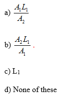 Important questions  on Elasticity for JEE Main/Advanced and CBSE