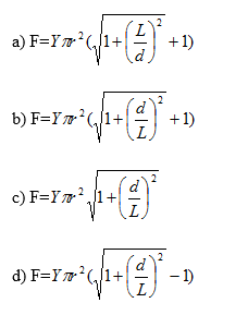 Important questions  on Elasticity for JEE Main/Advanced and CBSE