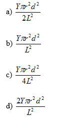 Important questions  on Elasticity for JEE Main/Advanced and CBSE