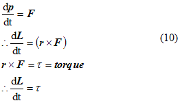 Relation between angular momentum and torque