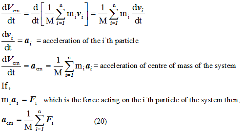 center of mass equation