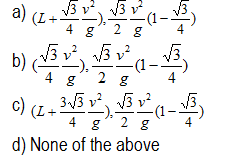 Important Questions on Motion in a plane for JEE Main & JEE Advanced