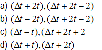 2-D Kinematics/Motion in plane Problems with Solutions for JEE Main & JEE Advanced