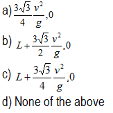 Projectile motion problems  for Class 11 and JEE Main/JEE Advanced