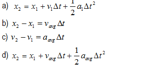 Important Questions on Kinematics for JEE Advanced And Jee Main