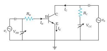 Transistor as an amplifier