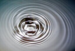 wave motionin a string